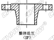 整體法蘭 整體法蘭