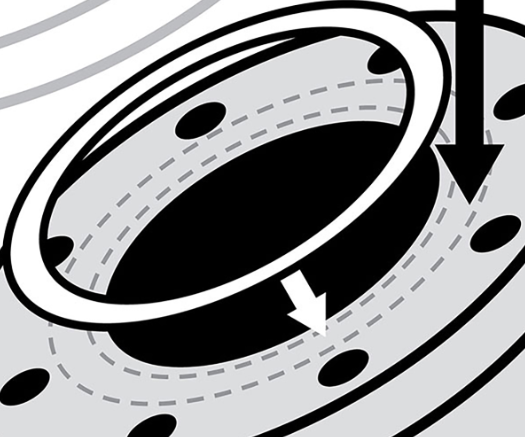 配套法蘭 配套法蘭