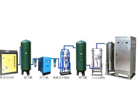 臭氧發(fā)生器 臭氧發(fā)生器