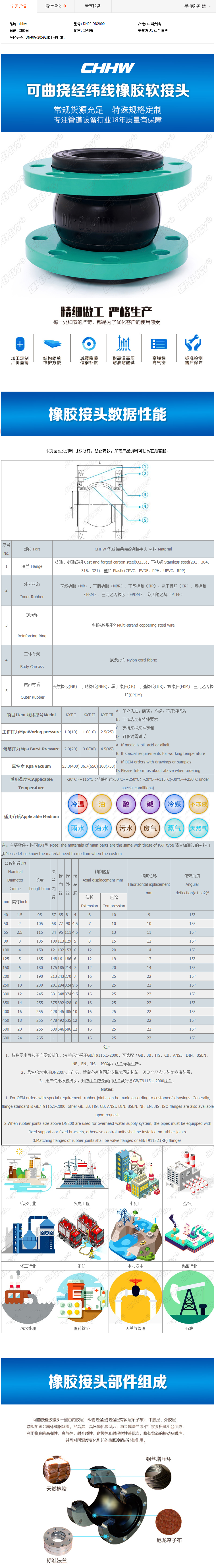 20592單球價(jià)格 20592單球價(jià)格