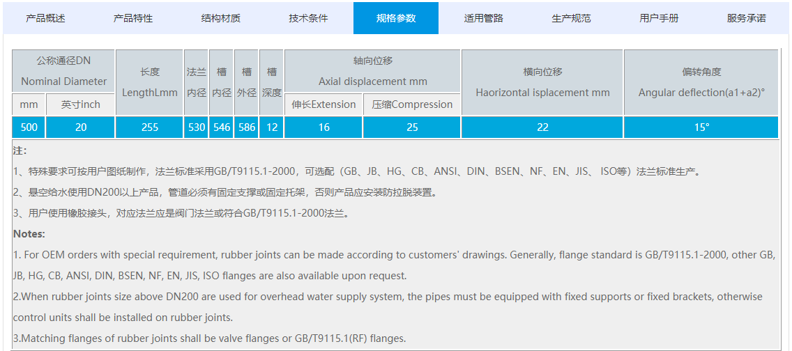 <a href=http://www.cslianhua.com/xjjt/ target=_blank class=infotextkey>橡膠接頭</a>規(guī)格參數(shù) <a href=http://www.cslianhua.com/xjjt/ target=_blank class=infotextkey>橡膠接頭</a>規(guī)格參數(shù)