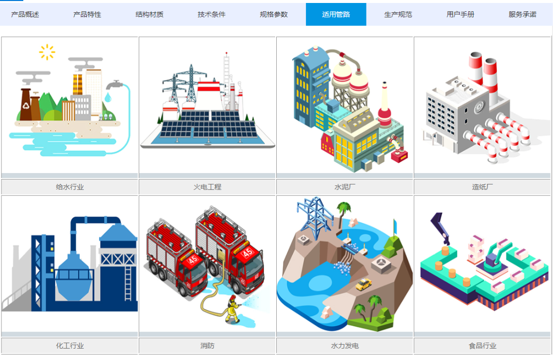 <a href=http://www.cslianhua.com/xjjt/ target=_blank class=infotextkey>橡膠接頭</a>適應(yīng)行業(yè) 適應(yīng)行業(yè)