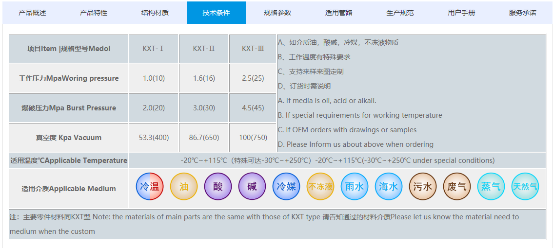 <a href=http://www.cslianhua.com/xjjt/ target=_blank class=infotextkey>橡膠接頭</a>規(guī)格參數(shù) <a href=http://www.cslianhua.com/xjjt/ target=_blank class=infotextkey>橡膠接頭</a>規(guī)格參數(shù)