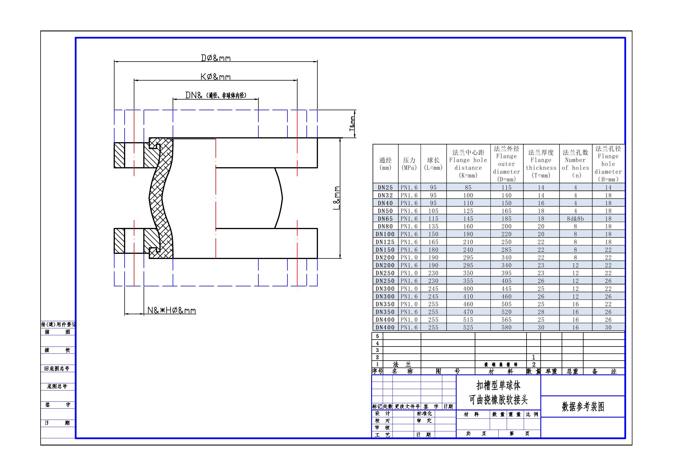單球體參數(shù)表
