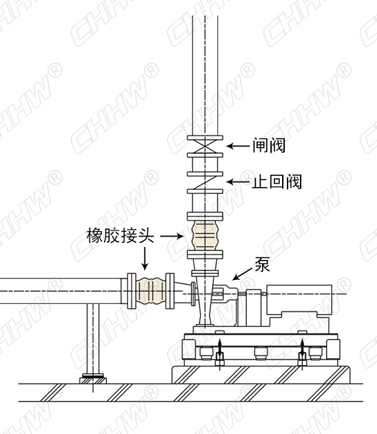 <a href=http://www.cslianhua.com/xjjt/ target=_blank class=infotextkey>橡膠軟接頭</a>安裝 <a href=http://www.cslianhua.com/xjjt/ target=_blank class=infotextkey>橡膠接頭</a>安裝